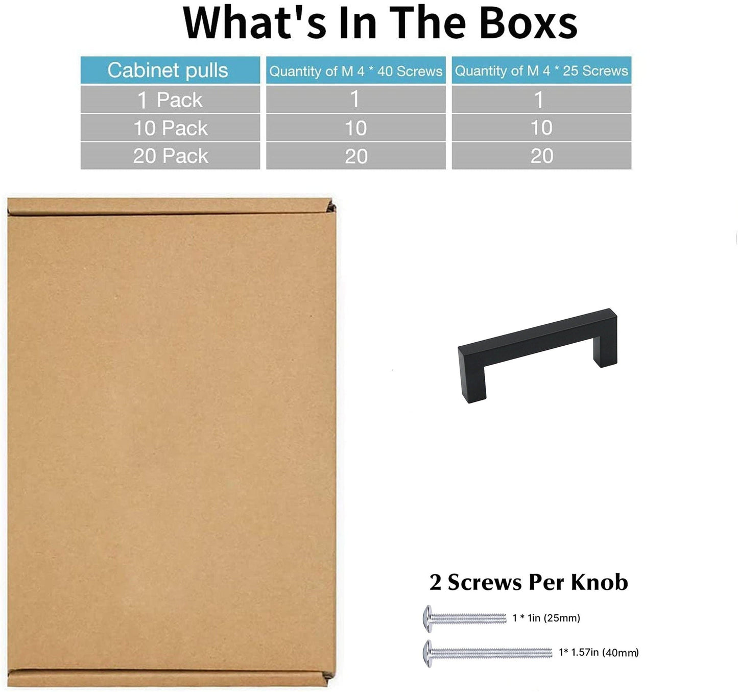 50 Pack 3.25 Inch(Center To Center) Matte Black Cabinet Pulls (3.25", Customized Size)