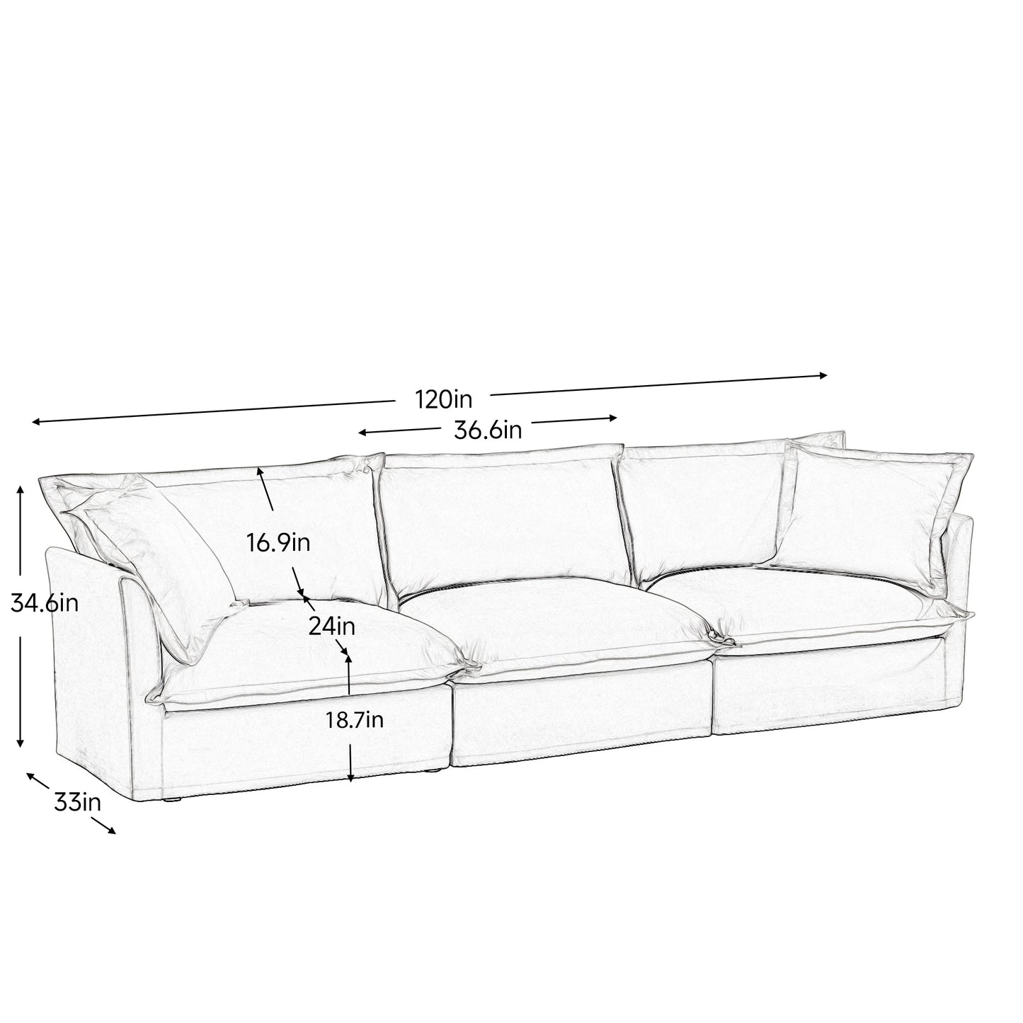 Modern 3 Seater Sofa, Upholstered Sectional Sofa with Armrest, Comfy Couches for Living Room, Apartment, Home Office (Chenille Fabric, Green)