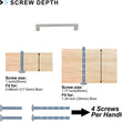 4.25 Inch(Center To Center) Brushed Nickel Square Cabinet Pulls (4.25"，Customized Size)